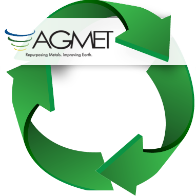 agmet